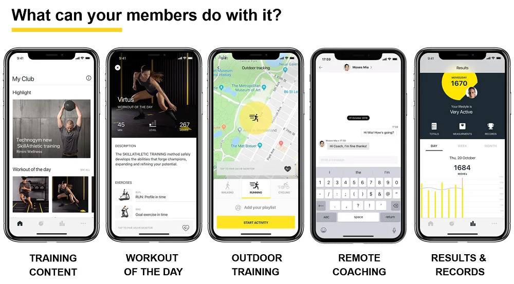 Technogym